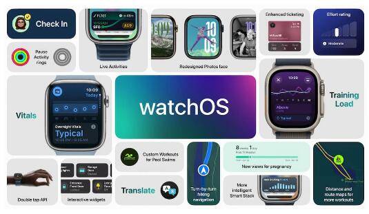 新澳门大众网官网,数据引导执行计划_watchOS17.263