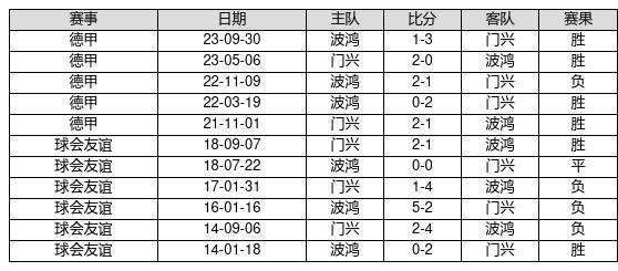 澳门6合开奖结果+开奖记录,完善的执行机制解析_豪华版180.300