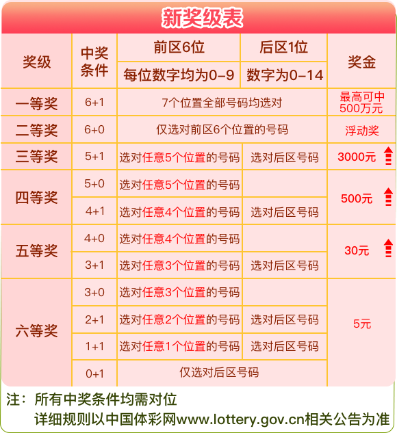 新奥彩天天开奖资料免费查询,可靠性策略解析_LT48.241