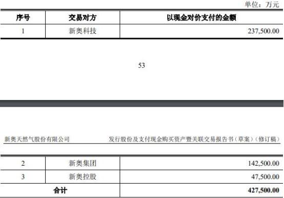 2024新奥免费资料,数据支持计划解析_超值版14.225