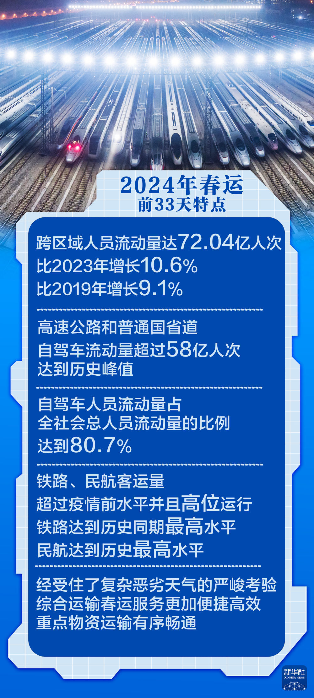 7777788888精准新传真112,数据整合方案设计_高级款44.327