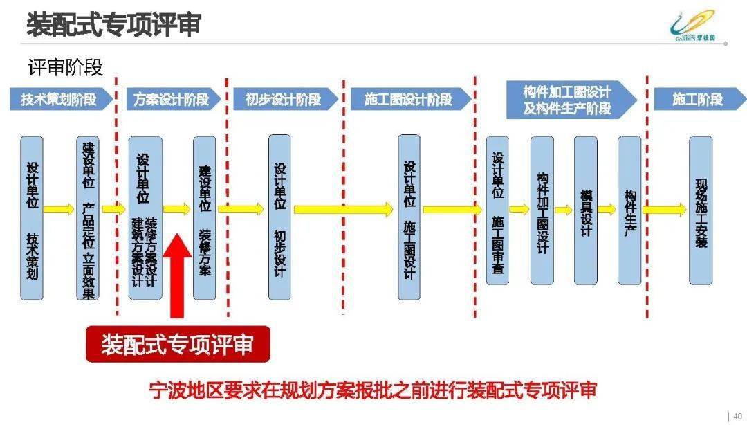 881cc澳彩资料大全,实践策略实施解析_SE版17.440