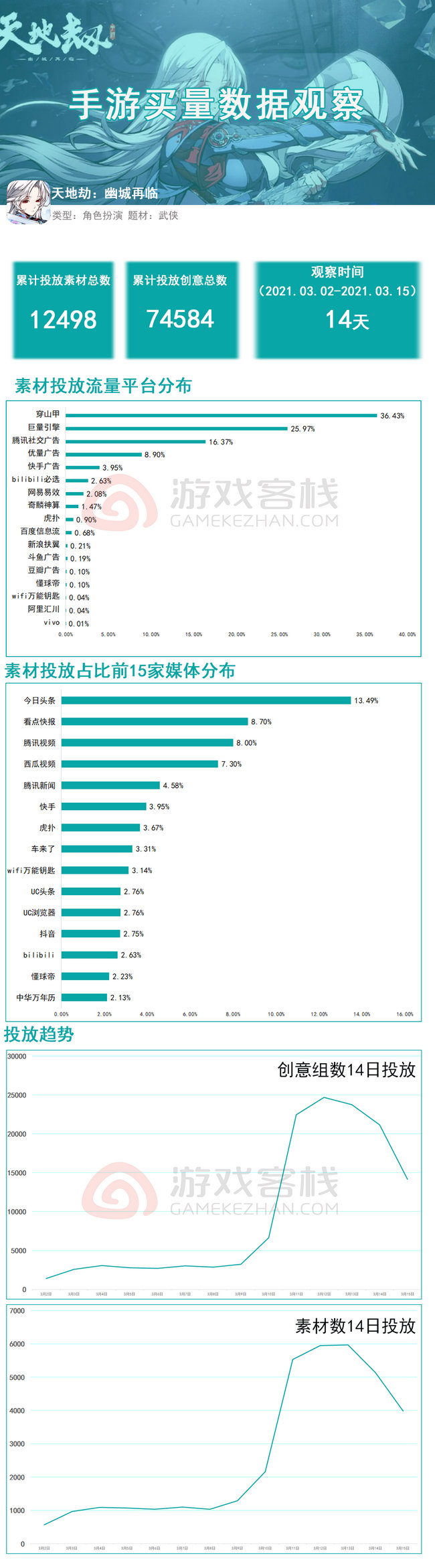 新澳最新版资料心水,全面执行数据设计_iPhone71.829