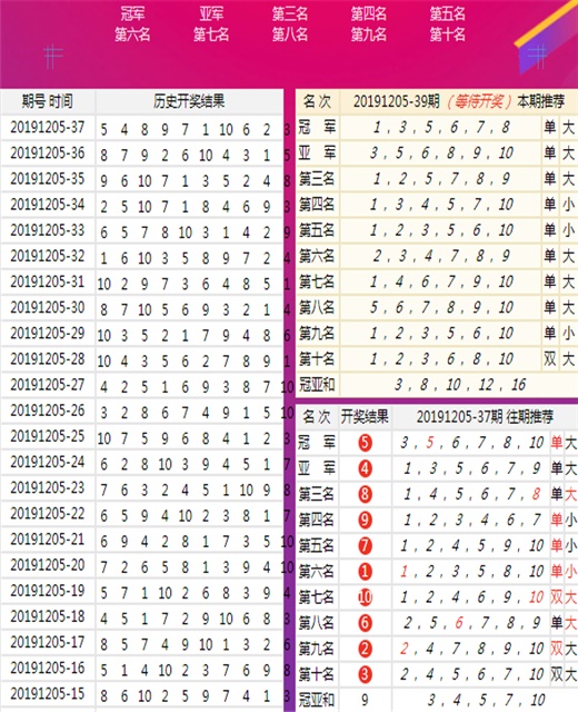 三中三资料,最新热门解答落实_AR版7.672