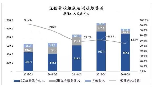 admin 第11页