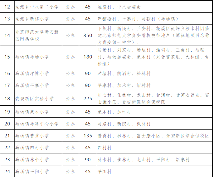 admin 第9页