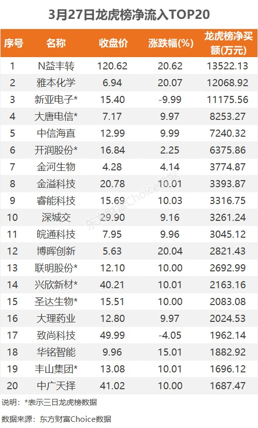 494949码今晚开奖记录,实地分析数据计划_黄金版91.713