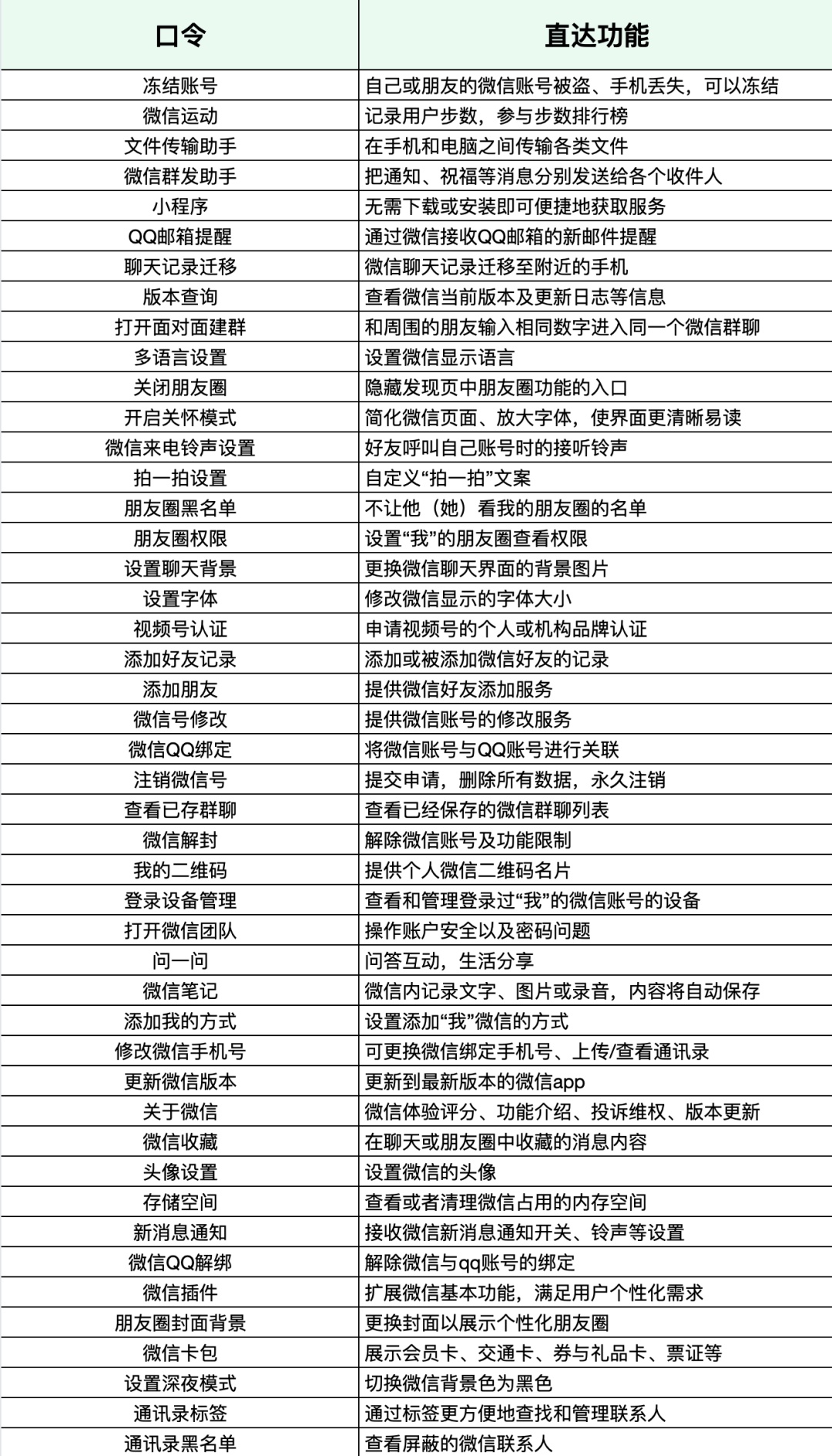 新澳门今晚开奖结果+开奖,功能性操作方案制定_标配版30.33