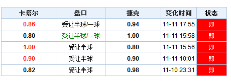 澳门开奖结果+开奖记录表013,快速方案执行指南_Advance63.642