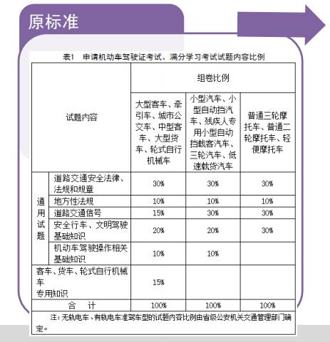 大众网新澳门最快开奖,涵盖了广泛的解释落实方法_豪华版6.23