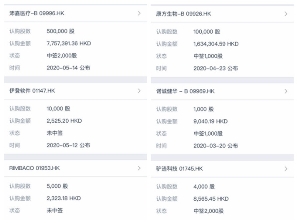 新澳门今期开奖结果查询表图片,稳定设计解析_精简版28.459