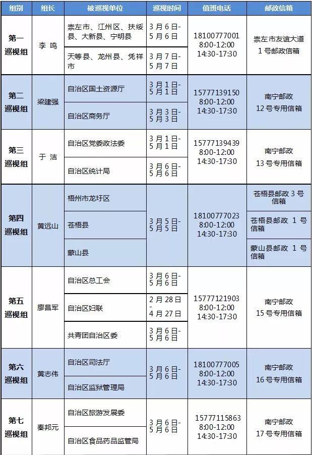 天等县统计局最新招聘信息与招聘细节全面解读