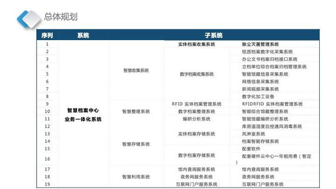 三中三网站有公开的资料,快速解答方案执行_铂金版72.726