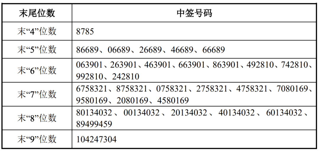 香港二四六开奖资料大全_微厂一,预测分析解释定义_Premium71.168