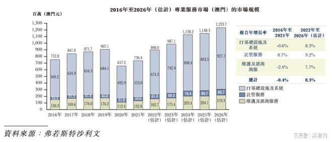 九点半开奖的澳门,安全解析策略_4K71.738