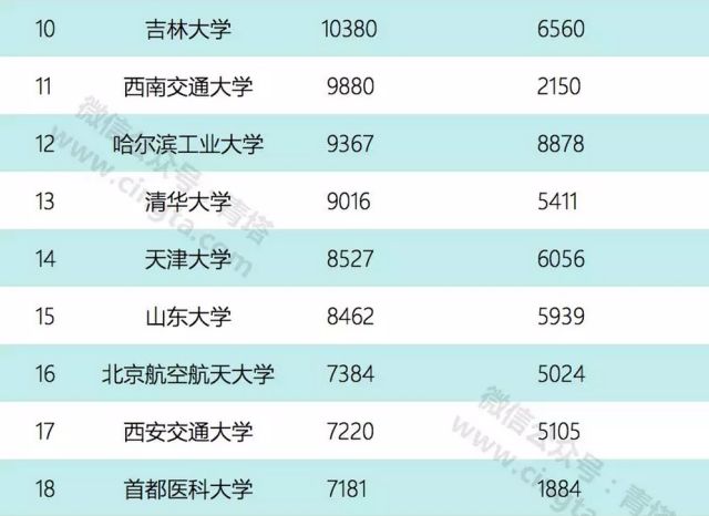 新澳门天天开奖资料大全,科学依据解析说明_粉丝款13.276