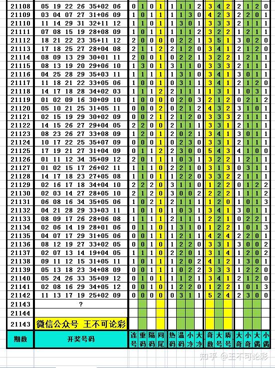 新奥六开彩开奖号码记录,权威推进方法_精英版40.169