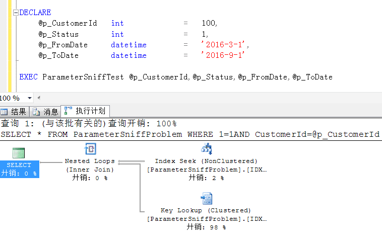 新澳门出今晚最准确一肖,迅速执行解答计划_V39.332