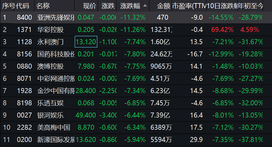 新澳门二四六天天彩,深层数据计划实施_Holo40.519