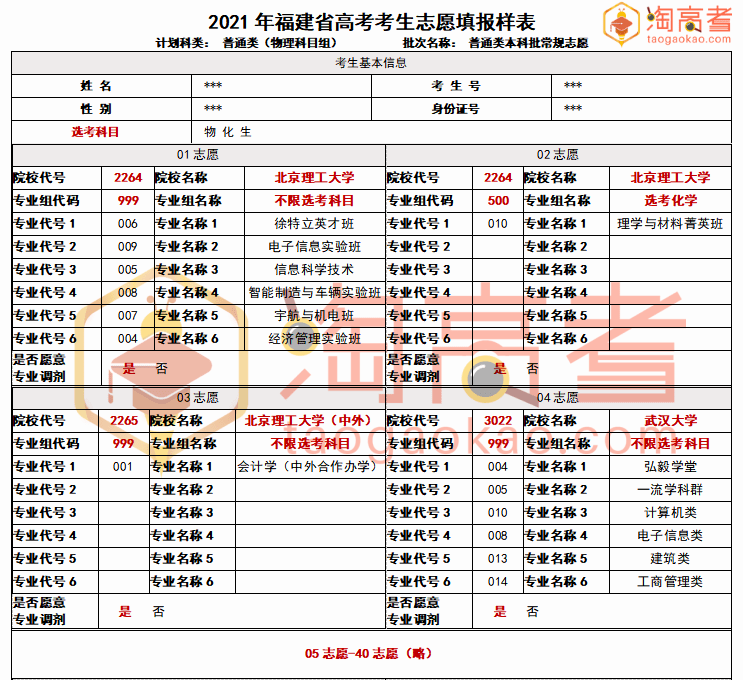 澳门100%最准一肖,专业分析解释定义_XT98.754