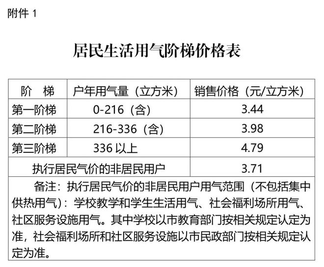 新澳天天免费精准资料大全,完整机制评估_Executive90.720