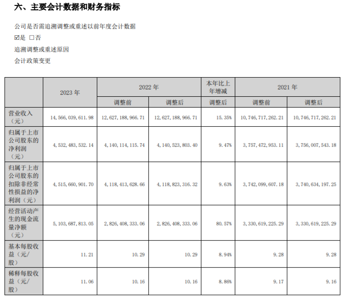 香港6合开奖结果+开奖记录2023,系统研究解释定义_QHD24.947