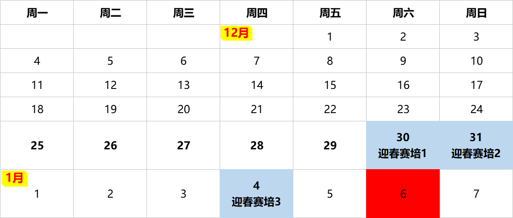 太软弱 第2页