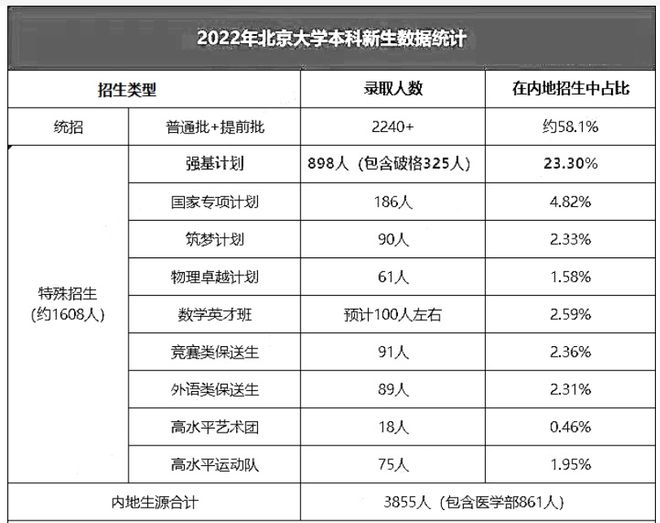 最准一码一肖100开封,数据整合计划解析_Harmony款84.579