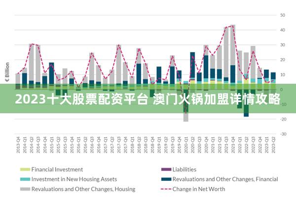 新澳门2024年正版免费公开,快速设计解答计划_Harmony70.303