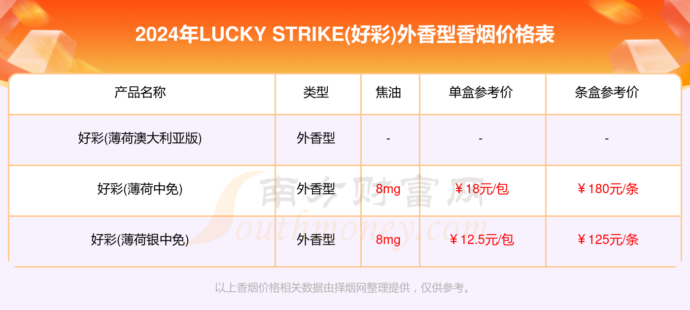 新澳门天天开好彩大全软件优势,全面实施策略数据_M版26.337