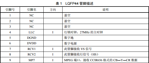 香港码的全部免费的资料,数据整合策略分析_Prestige44.558