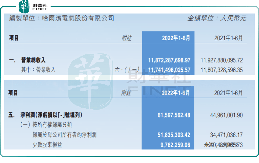 香港6合资料大全查,深入应用数据解析_V37.118