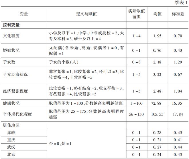 Fc忏丿残言 第2页