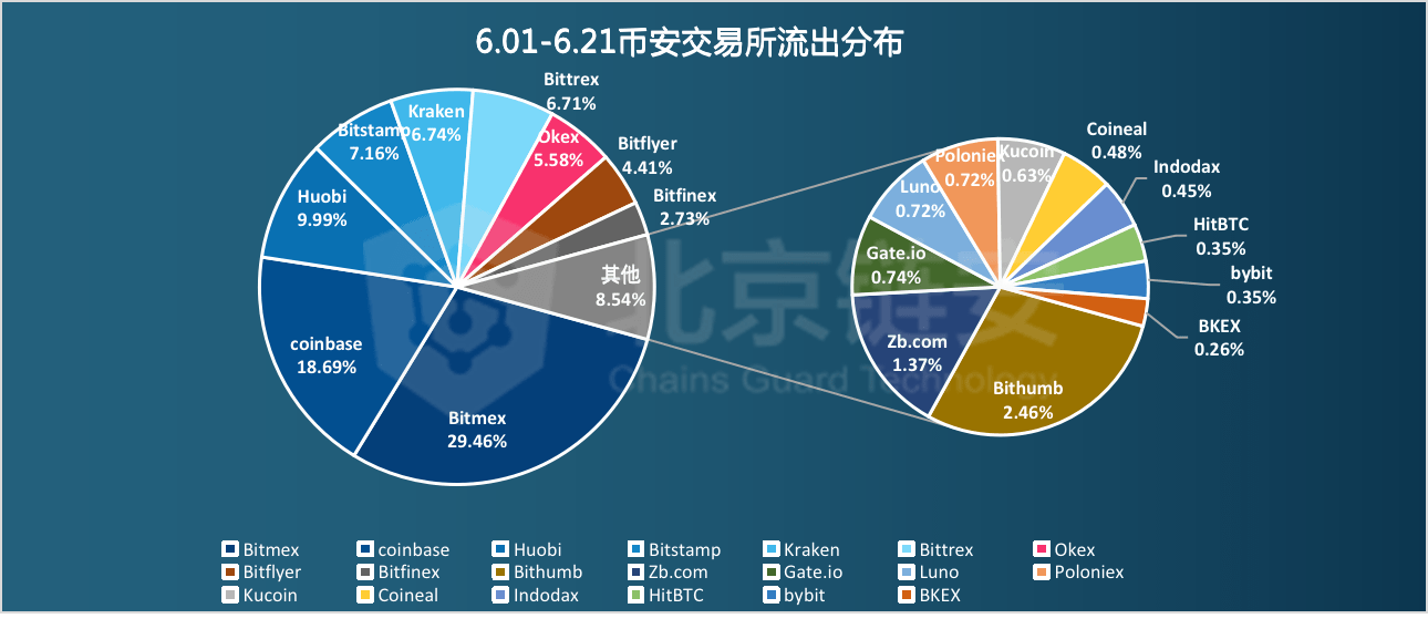 新奥最快最准的资料,深入应用数据解析_UHD版40.395