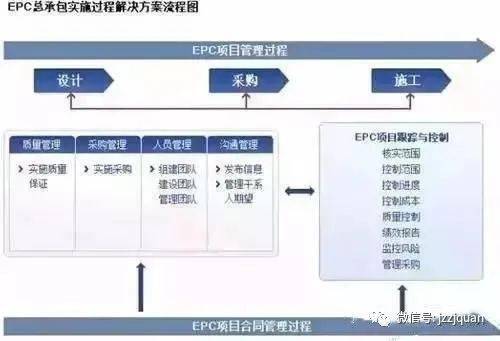 新澳门三期必开一期,全面解答解释定义_iPad95.633