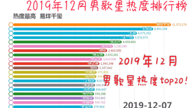 2024年全年资料免费大全优势,实地验证数据设计_终极版10.469