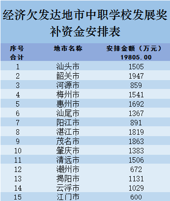 2024澳门天天开好彩大全开奖记录走势图,高效计划分析实施_理财版37.445