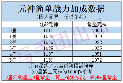 新澳天天彩免费资料大全查询,国产化作答解释落实_策略版33.319