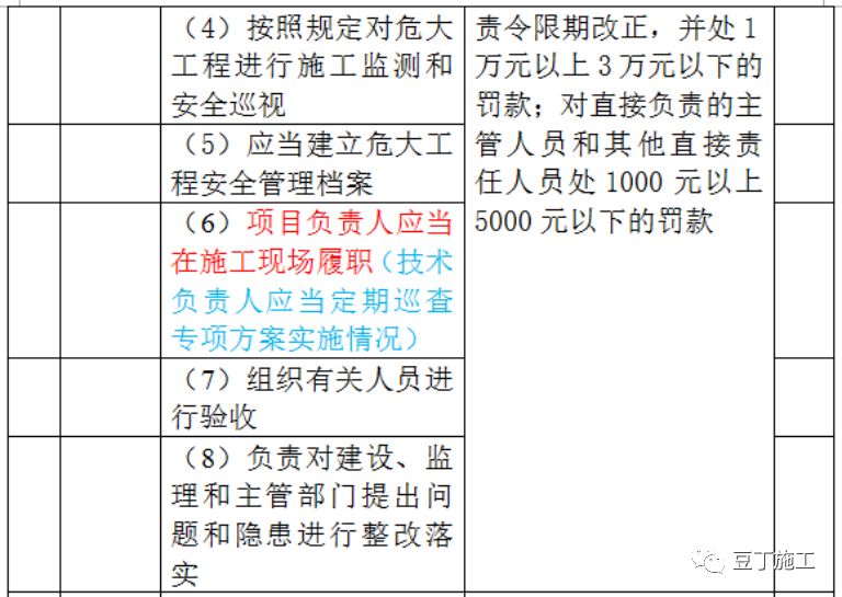 新澳2024年历史开奖记录查询结果,现状解答解释定义_Deluxe12.650