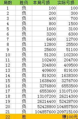 澳门精准一笑一码100,实地验证策略方案_tShop57.773