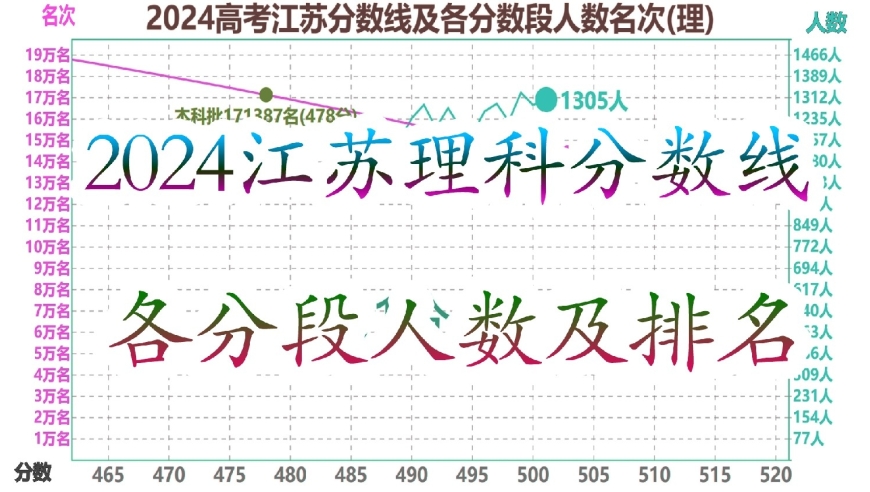 2024香港开奖记录,适用计划解析方案_pro58.513