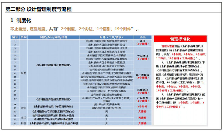 新澳天天彩资料免费大全,全面设计解析策略_入门版26.370