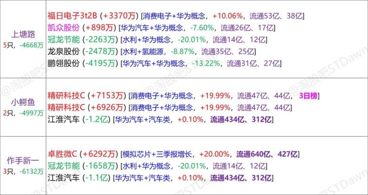 今晚澳门必中三肖图片,实证解答解释定义_XT50.391