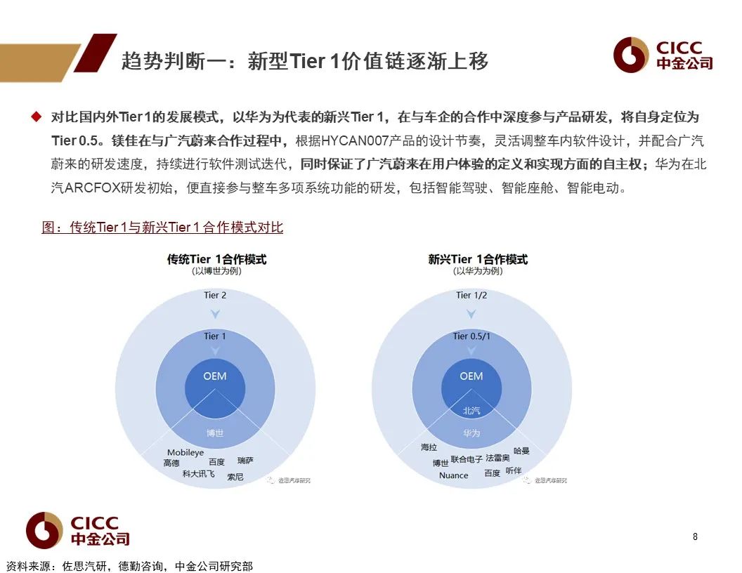 新澳内部资料免费精准37b,系统解答解释定义_HarmonyOS19.437