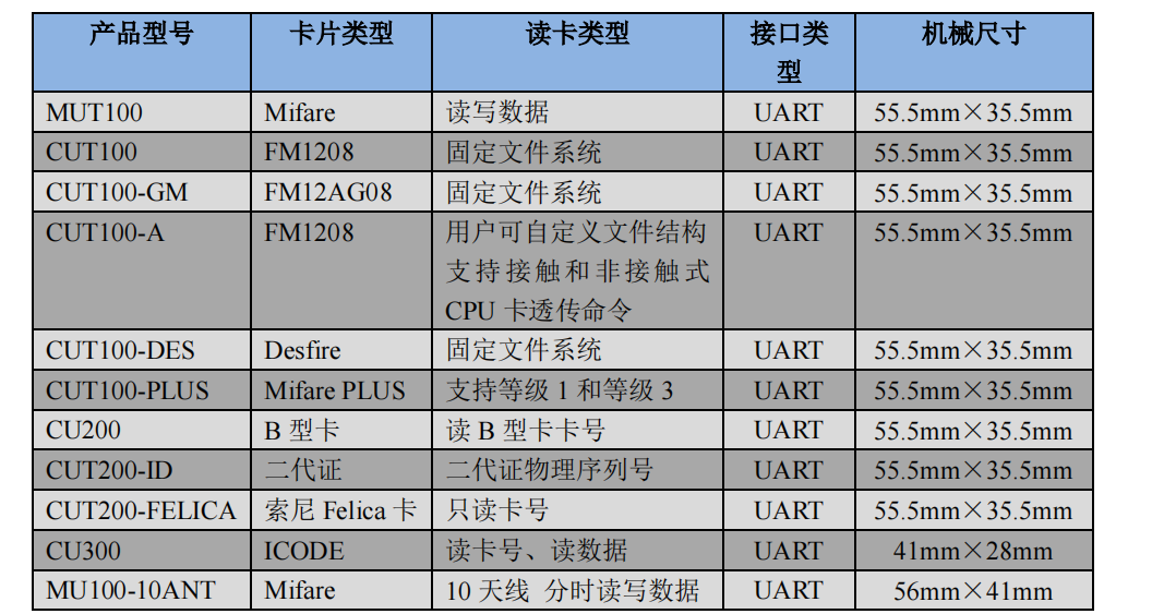 澳门六开奖结果2024开奖记录查询表,全面数据策略解析_限量款82.630