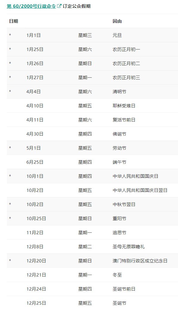 2004新澳门天天开好彩大全正版,高效性实施计划解析_标配版79.255