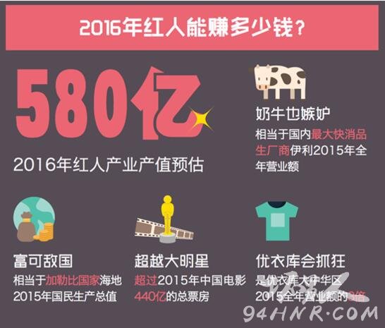 管家婆一码中一肖630集团,数据驱动设计策略_网红版2.647