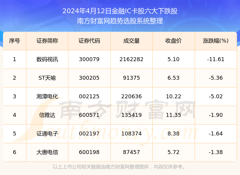 新澳门生肖卡表,全面数据应用执行_薄荷版73.132