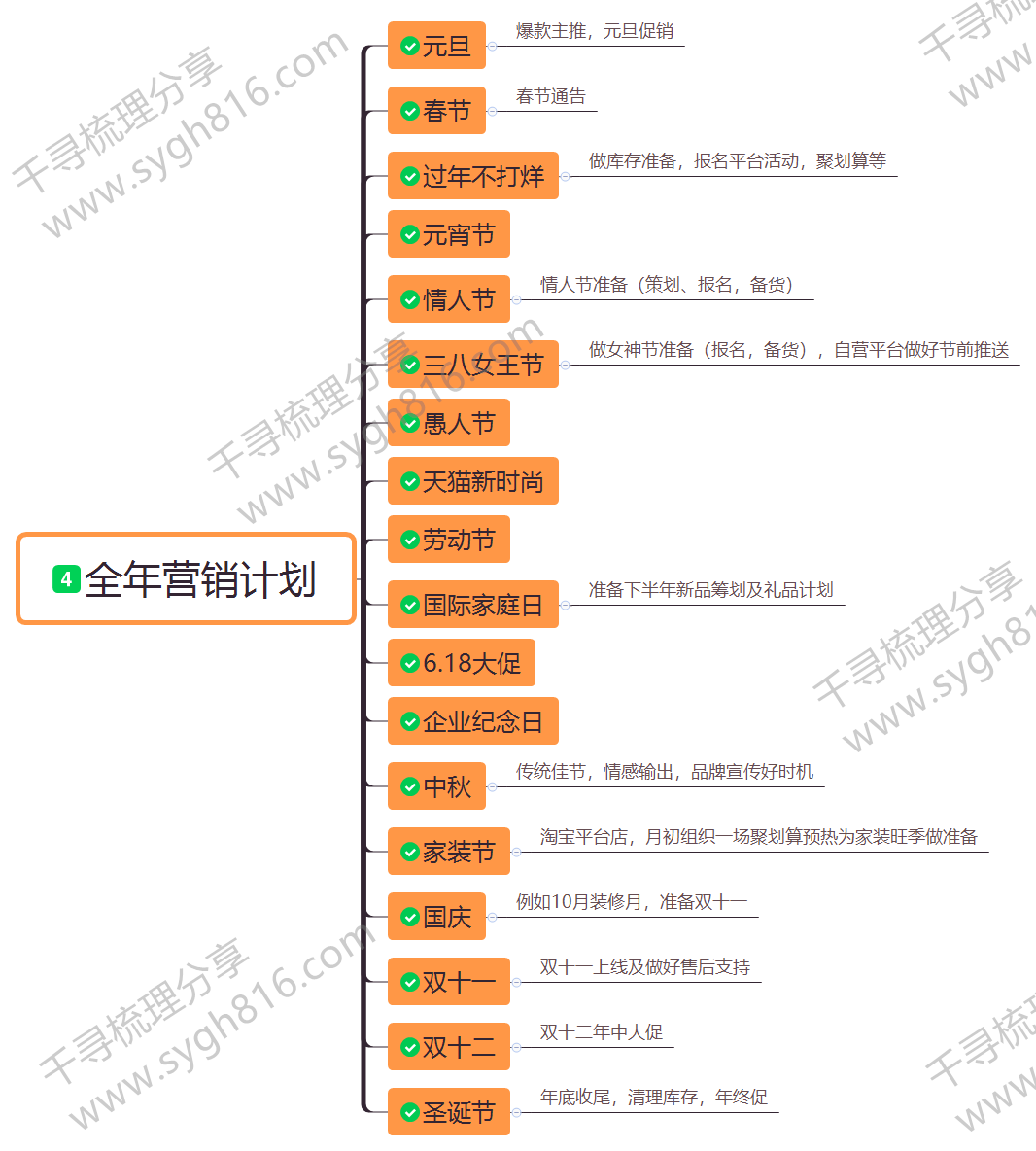 新澳2024天天正版资料大全,实用性执行策略讲解_Android256.183