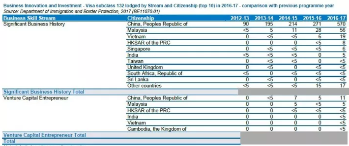 2024新澳最准的免费资料,实地验证数据策略_铂金版12.552